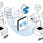 Stay Anonymous with Rotating Residential Proxies