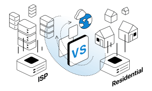 Stay Anonymous with Rotating Residential Proxies